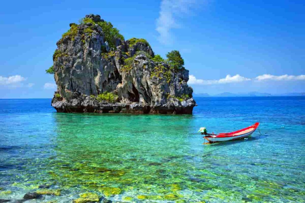 The Calm Andaman Islands A Backpacker's Secret Haven